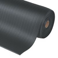 Skumavlastningsmatte Airug® 410 – Notrax