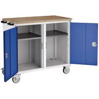 Établi mobile 2 portes - Capacité 300 kg - Bott