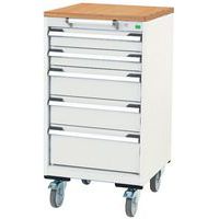 Mobilt skuffeskap Cubio SLR-558-5.1 - Bott