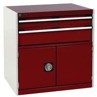 Skap med skuffer UDL Cubio H800x800x650 mm – Bott