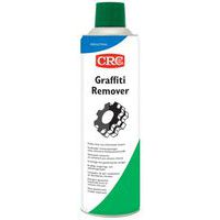 Rengjøringsmidler til grafitti