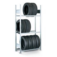 Dekkreol Easy-Fix Rota-Store: Grunnseksjon