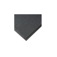Kantlist - Matting
