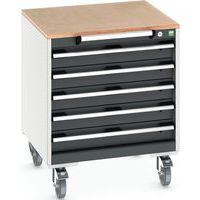 Mobilt skuffeskap Cubio SLR-666-5.3 - Bott