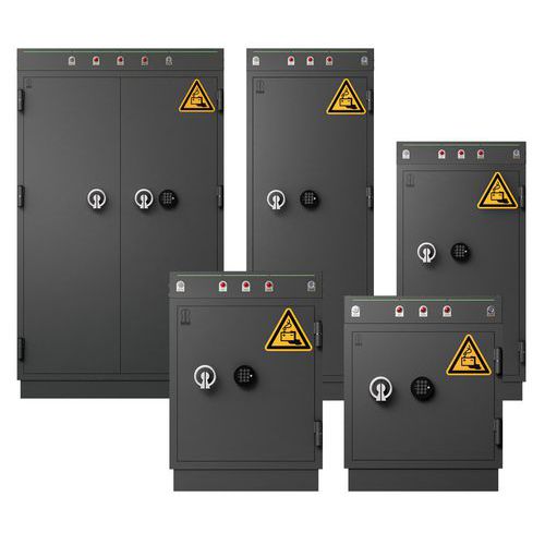 VDMA 24994-sertifisert lade-/batteriskap - Robur Safe