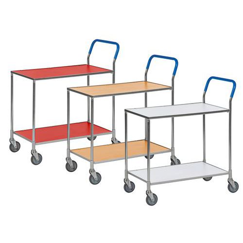 Bordvogn Basic - Kongamek