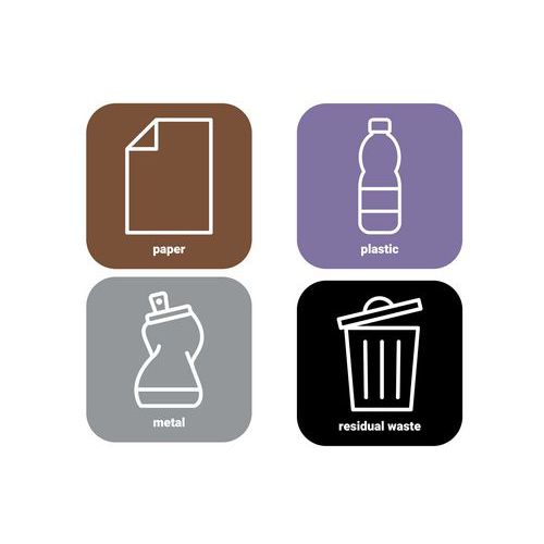 Dekalssett for sorteringsvogn - WFI