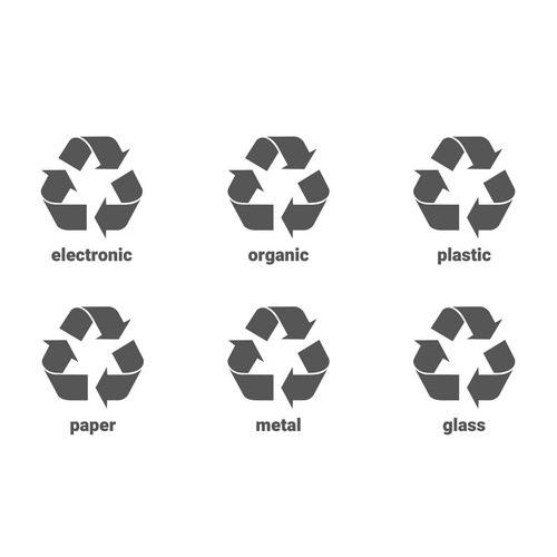 Magnetisk dekalssett for kildesortering - WFI