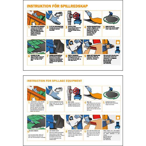 Spillredskap Instruksjon - Ikasorb