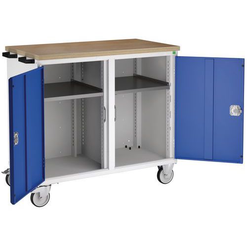 Établi mobile 2 portes - Capacité 300 kg - Bott