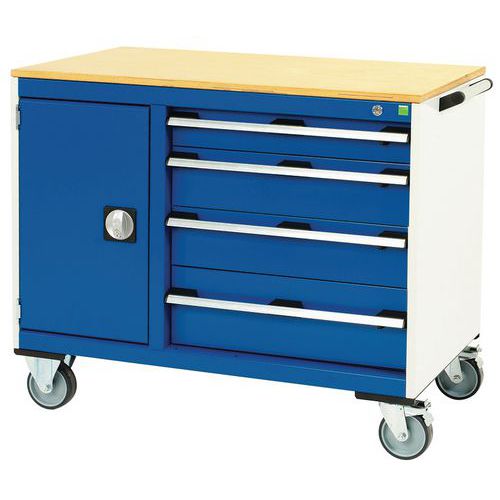 Verkstedvogn Cubio multipanel med skuffer - Bott