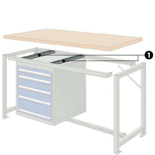 Cubio tverrstangsett