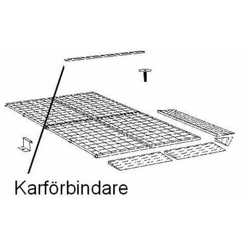 Karforbinder