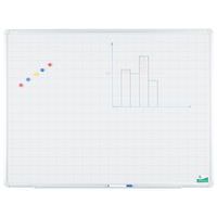 Planleggingstavle rutenett 2x2 cm - Vanerum