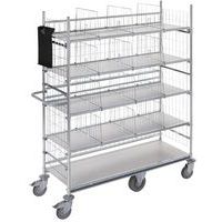 E-handelsvogner ErgoB