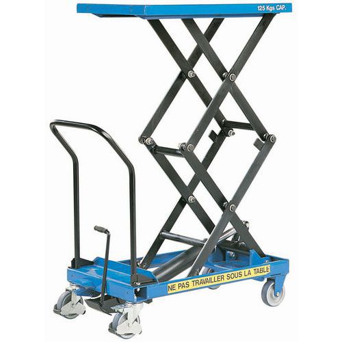 Løftevogn 125 kg Løftevogn 125 kg