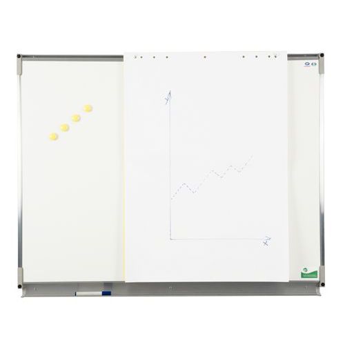 Whiteboard med Flipover feste - Vanerum