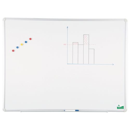 Whiteboard med emalje – Vanerum