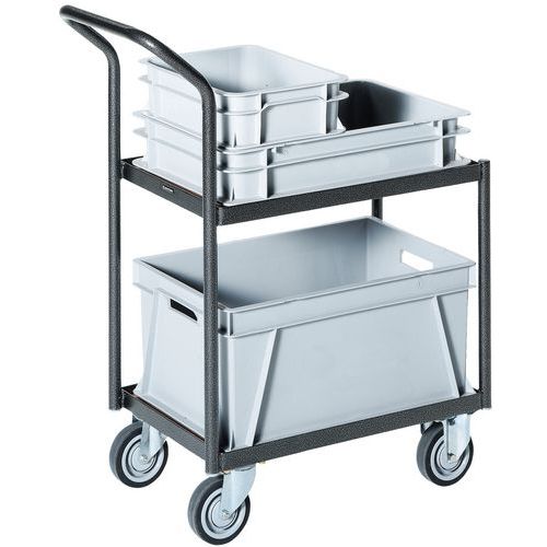 Vogn til Plastbakk EU base 400 x 600 mm Vogn til Plastbakk EU base 400 x 600 mm