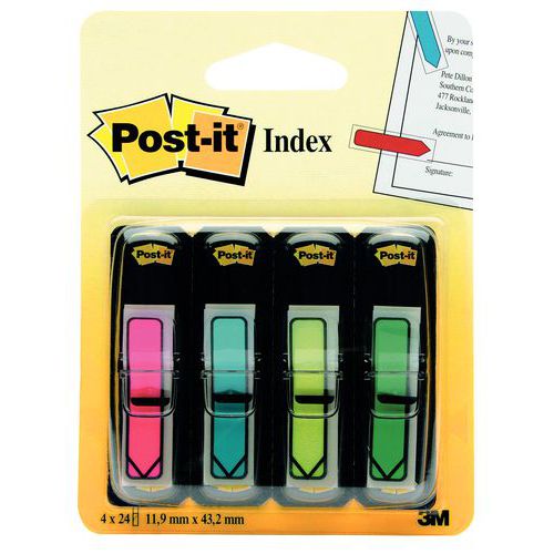 index étroits index étroits