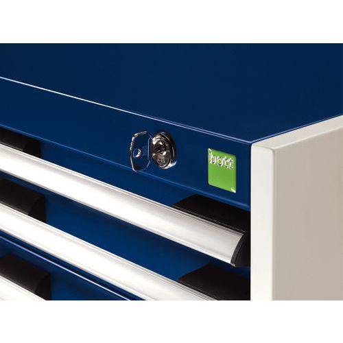 fermeture centralisée