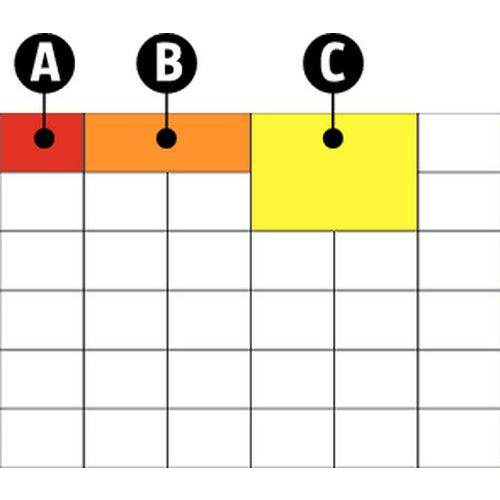 Boxxser 55 6 x 6A : Godet A9-1B : Godet A8-1C : Godet A7-1 Boxxser 55 6 x 6A : Godet A9-1B : Godet A8-1C : Godet A7-1