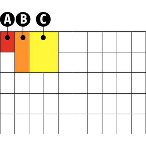 Boxxser 55 5 x 10A : Godet A9-1B : Godet A8-1C : Godet A7-1 Boxxser 55 5 x 10A : Godet A9-1B : Godet A8-1C : Godet A7-1