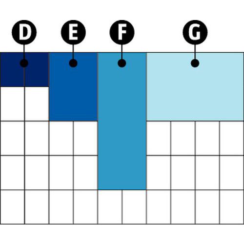 Boxxser 80 5 x 10D : Godet BA8-1E : Godet BA7-1F : Godet BA7-2G : Godet BA6-1 Boxxser 80 5 x 10D : Godet BA8-1E : Godet BA7-1F : Godet BA7-2G : Godet BA6-1