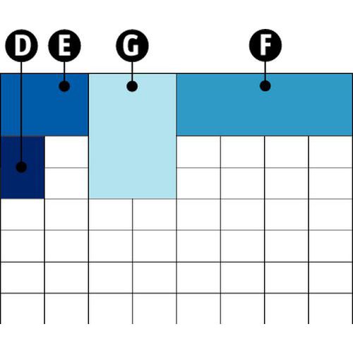 Boxxser 80 8 x 8D : Godet BA8-1E : Godet BA7-1F : Godet BA7-2G : Godet BA6-1 Boxxser 80 8 x 8D : Godet BA8-1E : Godet BA7-1F : Godet BA7-2G : Godet BA6-1