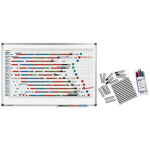 Årsplanleggingstavle, uker