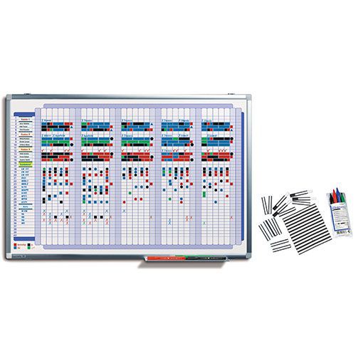 Planleggingstavle 5-ukersplan
