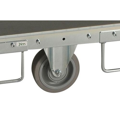 Midtmonterte hjul til Modul 600 Midtmonterte hjul til Modul 600